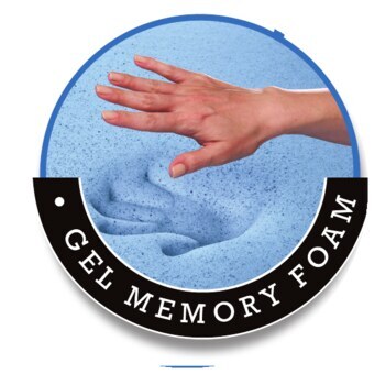 Gel memory foam close-up