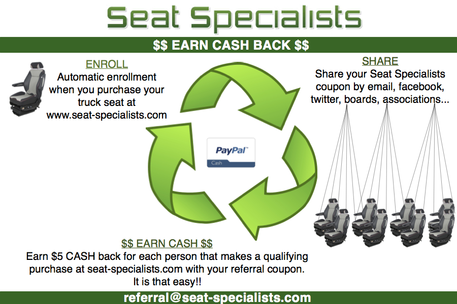 postcard-referral.jpg